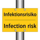 Infektionsrisiko - Infection risk