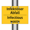 Infektiöser Abfall - Infectious waste