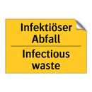 Infektiöser Abfall - Infectious waste