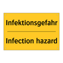 Infektionsgefahr - Infection hazard