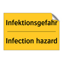 Infektionsgefahr - Infection hazard