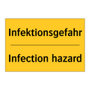 Infektionsgefahr - Infection hazard