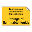 Lagerung von entzündlichen Flüssigkeiten/.../ - Storage of flammable liquids