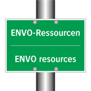 ENVO-Ressourcen - ENVO resources