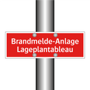 Brandmelde-Anlage Lageplantableau