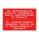 CO₂ - Löscher Geeignet zum Löschen /.../ - CO₂ - extinguisher Suitable for /.../