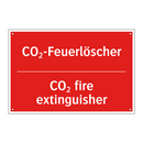 CO₂-Feuerlöscher - CO₂ fire extinguisher