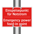 Einspeisepunkt für Notstrom - Emergency power feed-in point