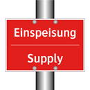 Einspeisung - Supply