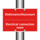 Elektroanschlussraum - Electrical connection room