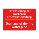 Entwässerung der trockenen Löschwasserleitung/.../ - Drainage of dry fire water pipe/.../