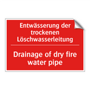 Entwässerung der trockenen Löschwasserleitung/.../ - Drainage of dry fire water pipe/.../