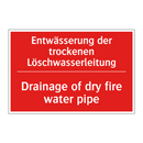 Entwässerung der trockenen Löschwasserleitung/.../ - Drainage of dry fire water pipe/.../