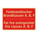 Fettbrandlöscher Brandklassen /.../ - Fat fire extinguisher fire classes /.../