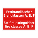 Fettbrandlöscher Brandklassen /.../ - Fat fire extinguisher fire classes /.../
