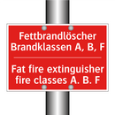 Fettbrandlöscher Brandklassen /.../ - Fat fire extinguisher fire classes /.../