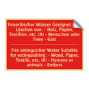 Feuerlöscher Wasser Geeignet zum /.../ - Fire extinguisher Water Suitable /.../