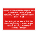 Feuerlöscher Wasser Geeignet zum /.../ - Fire extinguisher Water Suitable /.../