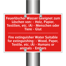 Feuerlöscher Wasser Geeignet zum /.../ - Fire extinguisher Water Suitable /.../