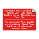 Feuerlöscher Wasser Geeignet zum /.../ - Fire extinguisher Water Suitable /.../