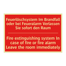 Feuerlöschsystem Im Brandfall /.../ - Fire extinguishing system In case /.../