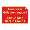 Feuerwehr Gefahrengruppe I - Fire Brigade Hazard Group I
