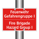 Feuerwehr Gefahrengruppe I - Fire Brigade Hazard Group I
