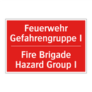 Feuerwehr Gefahrengruppe I - Fire Brigade Hazard Group I
