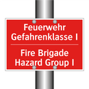 Feuerwehr Gefahrenklasse I - Fire Brigade Hazard Group I