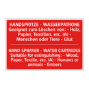HANDSPRITZE - WASSERPATRONE Geeignet /.../ - HAND SPRAYER - WATER CARTRIDGE /.../
