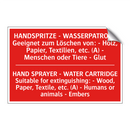 HANDSPRITZE - WASSERPATRONE Geeignet /.../ - HAND SPRAYER - WATER CARTRIDGE /.../