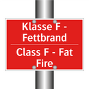 Klasse F - Fettbrand - Class F - Fat Fire