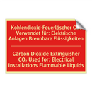 Kohlendioxid-Feuerlöscher CO₂ /.../ - Carbon Dioxide Extinguisher CO₂ /.../