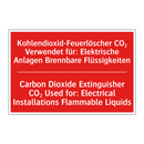 Kohlendioxid-Feuerlöscher CO₂ /.../ - Carbon Dioxide Extinguisher CO₂ /.../