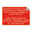 Kohlendioxid-Feuerlöscher Geeignet /.../ - Carbon Dioxide Extinguisher Suitable /.../