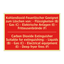 Kohlendioxid-Feuerlöscher Geeignet /.../ - Carbon Dioxide Extinguisher Suitable /.../