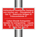 Kohlendioxid-Feuerlöscher Geeignet /.../ - Carbon Dioxide Extinguisher Suitable /.../