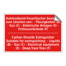 Kohlendioxid-Feuerlöscher Geeignet /.../ - Carbon Dioxide Extinguisher Suitable /.../