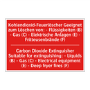Kohlendioxid-Feuerlöscher Geeignet /.../ - Carbon Dioxide Extinguisher Suitable /.../