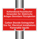 Kohlendioxid-Feuerlöscher Verwenden /.../ - Carbon Dioxide Extinguisher Use /.../