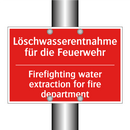 Löschwasserentnahme für die Feuerwehr/.../ - Firefighting water extraction /.../