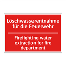 Löschwasserentnahme für die Feuerwehr/.../ - Firefighting water extraction /.../