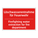Löschwasserentnahme für Feuerwehr/.../ - Firefighting water extraction /.../