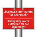 Löschwasserentnahme für Feuerwehr/.../ - Firefighting water extraction /.../