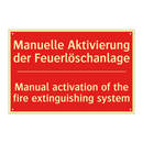 Manuelle Aktivierung der Feuerlöschanlage/.../ - Manual activation of the fire /.../
