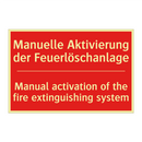 Manuelle Aktivierung der Feuerlöschanlage/.../ - Manual activation of the fire /.../