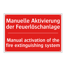Manuelle Aktivierung der Feuerlöschanlage/.../ - Manual activation of the fire /.../