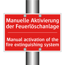 Manuelle Aktivierung der Feuerlöschanlage/.../ - Manual activation of the fire /.../