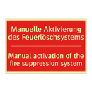 Manuelle Aktivierung des Feuerlöschsystems/.../ - Manual activation of the fire /.../
