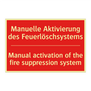 Manuelle Aktivierung des Feuerlöschsystems/.../ - Manual activation of the fire /.../